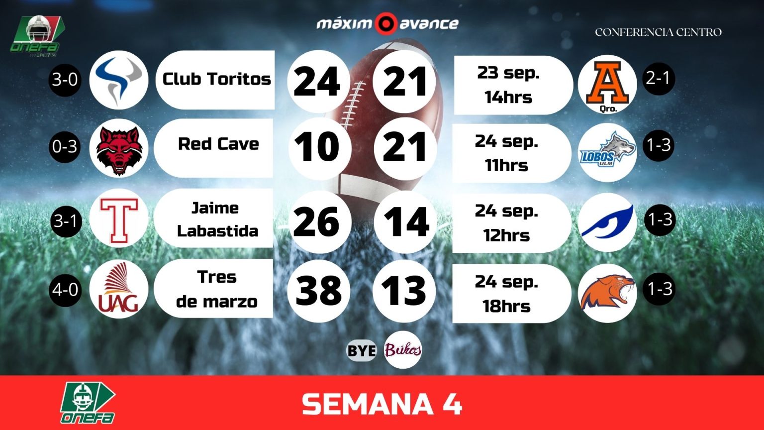 Calendario Conferencia Centro Onefa M Ximo Avance