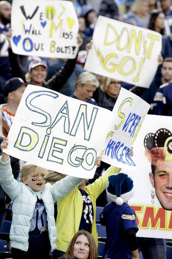 FILE - In this Jan. 1, 2017, file photo, San Diego Chargers fans hold signs calling for the team to stay in San Diego during the second half of an NFL football game against the Kansas City Chiefs, in San Diego. The Chargers are moving to Los Angeles, where they will join the recently relocated Rams in giving the nation's second-largest media market two NFL teams for the first time in decades. The announcement was made Thursday, Jan. 12, 2017.(AP Photo/Alex Gallardo, File)