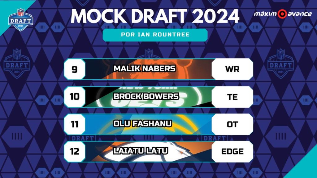 Draft NFL 2024 - Figure 3