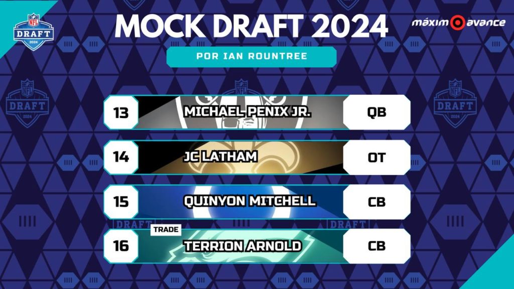 Draft NFL 2024 - Figure 4